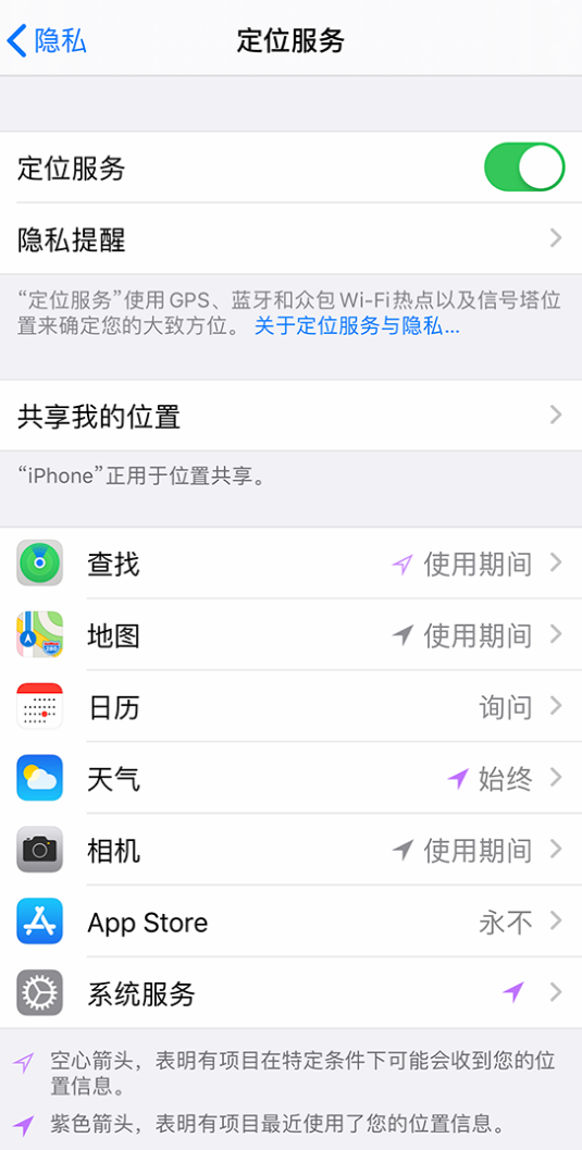 黄龙苹果手机维修分享iPhone 状态栏中时间显示为蓝色图标是什么情况 